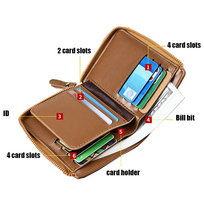 Wallets RFID Zipper Wallet PU Leather travel wallet Card Holder For Men And Women