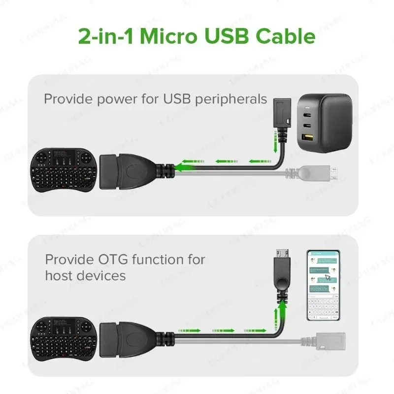 Mini micro Micro USB Adaptateur OTG Power Power Y Splitter USB vers Micro 5 Pin Câble féminin masculin pour bâton de feu