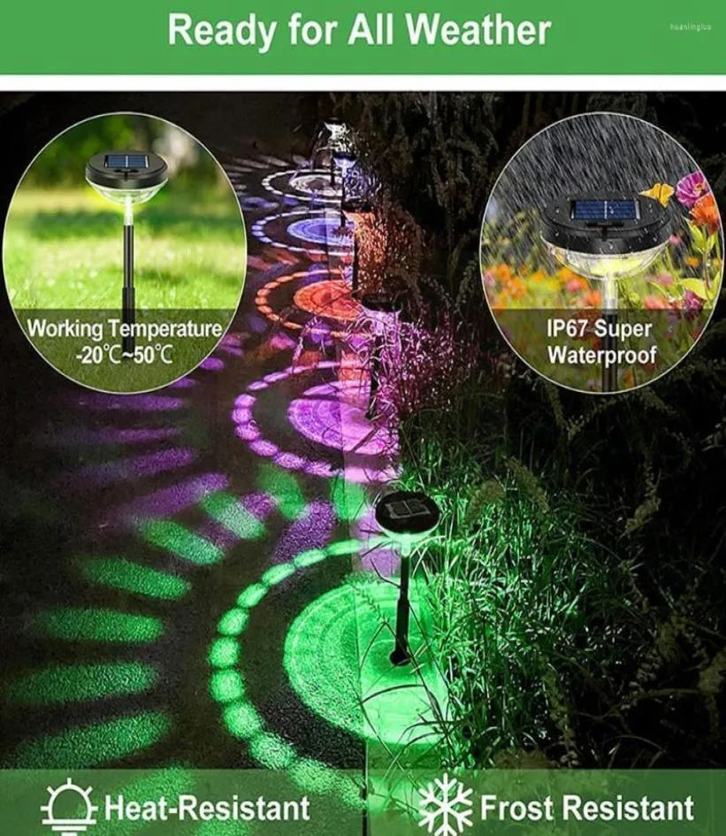 Dekoracja imprezowa światła ogrodowe Solar Woda Lampa Projektora LED LED Outdoor Zmiana kolorów RGB Lawn Decor S3W72448664