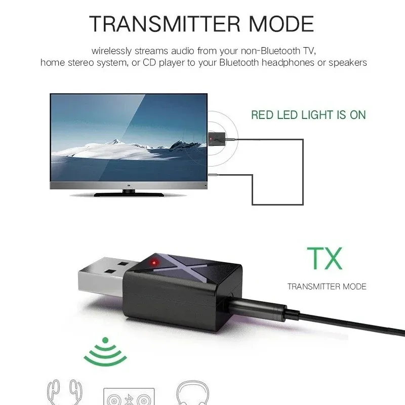 USB Bluetooth 5.0 Récepteur d'émetteur Mini stéréo stéréo Bluetooth AUX RCA USB 3,5 mm pour télévision PC Kit de voiture
