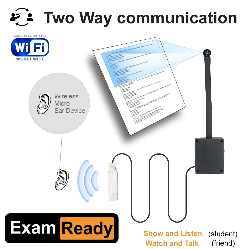 Webbkameror Exam Ready WiFi IP -kamera med tvåvägs kommunikation och trådlöst öra 4
