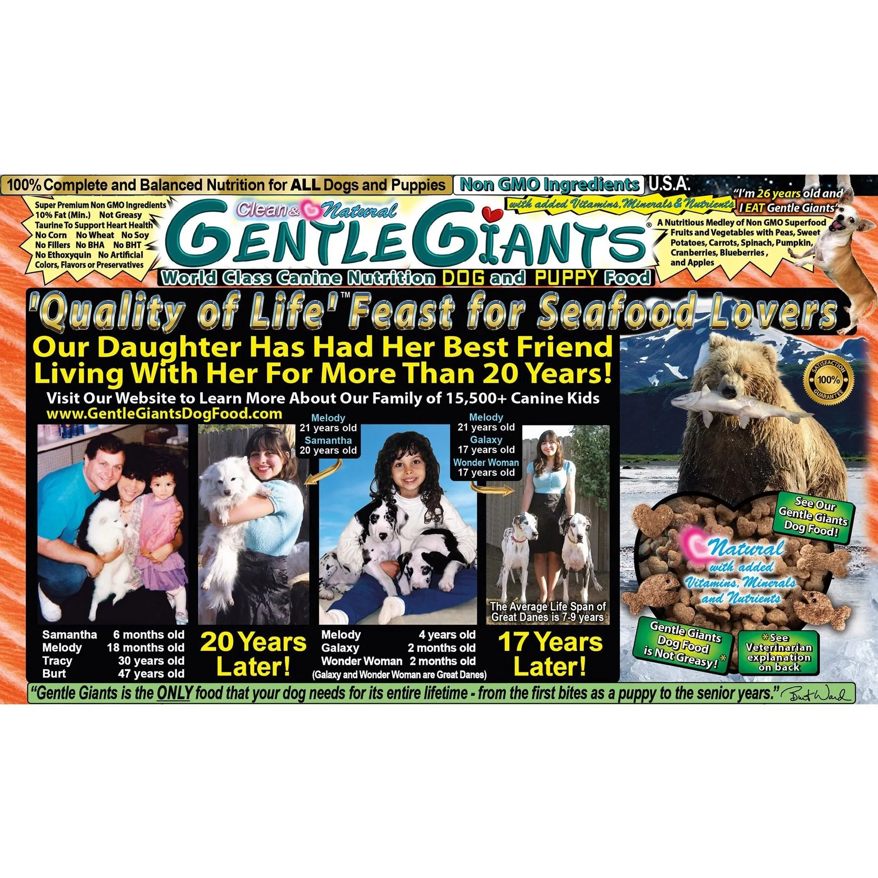 Gentle Giants Chicken Flavor Dry Dog Food, 3.5 Lb