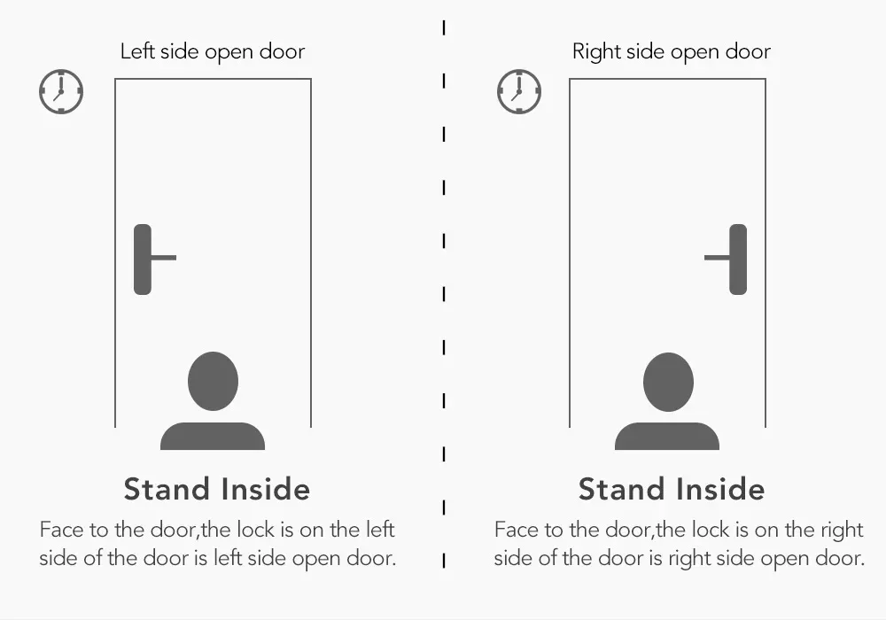 01 Smart Lock 