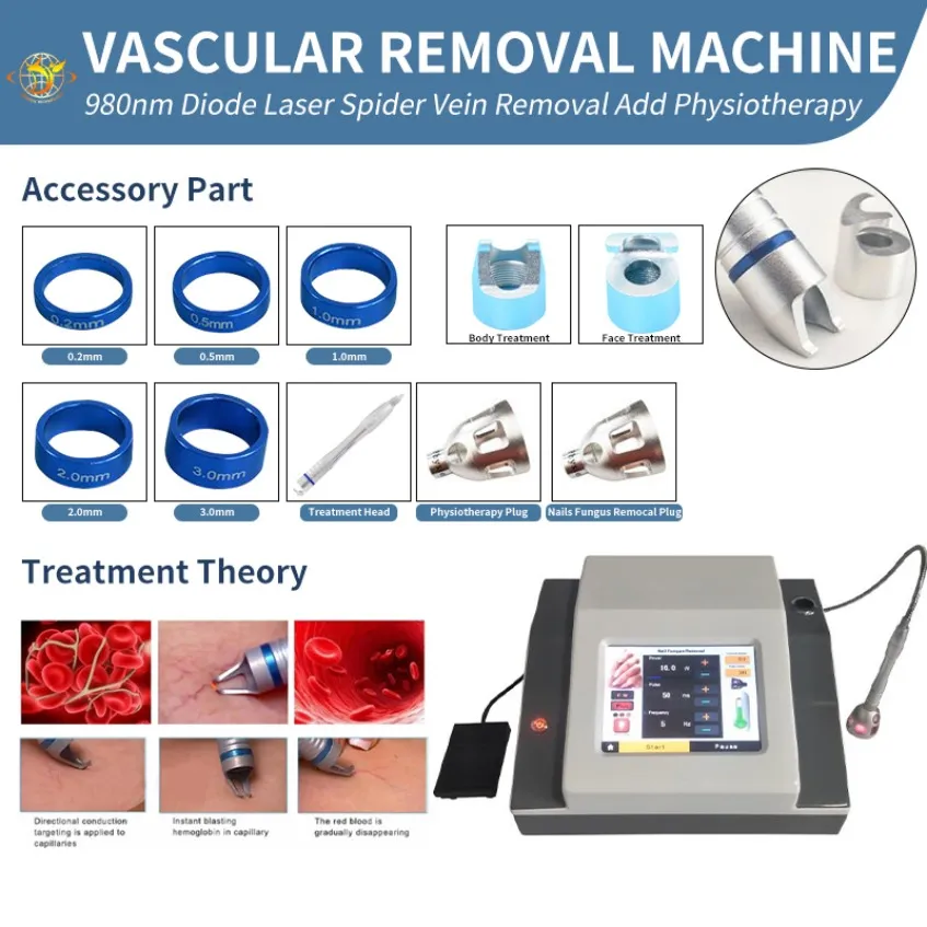 Funzionamento della macchina laser 980nm laser a diodo per la rimozione della vena vascolare e fungo unghie