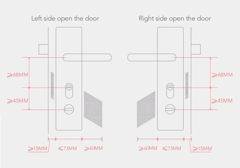 05 Sherlock Smart Lock 