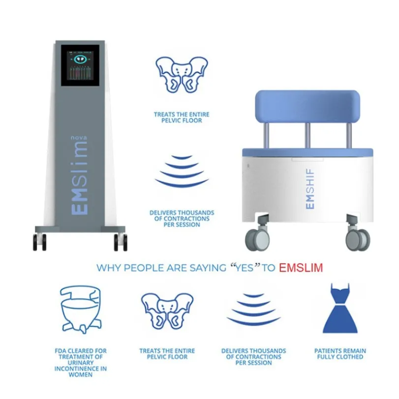 Équipement RF Em-chair Muscle Repair Pelvic Floor Plaier Emslim Chair Happy Ems Vaginal resserrement élevé de compression Haute compression re