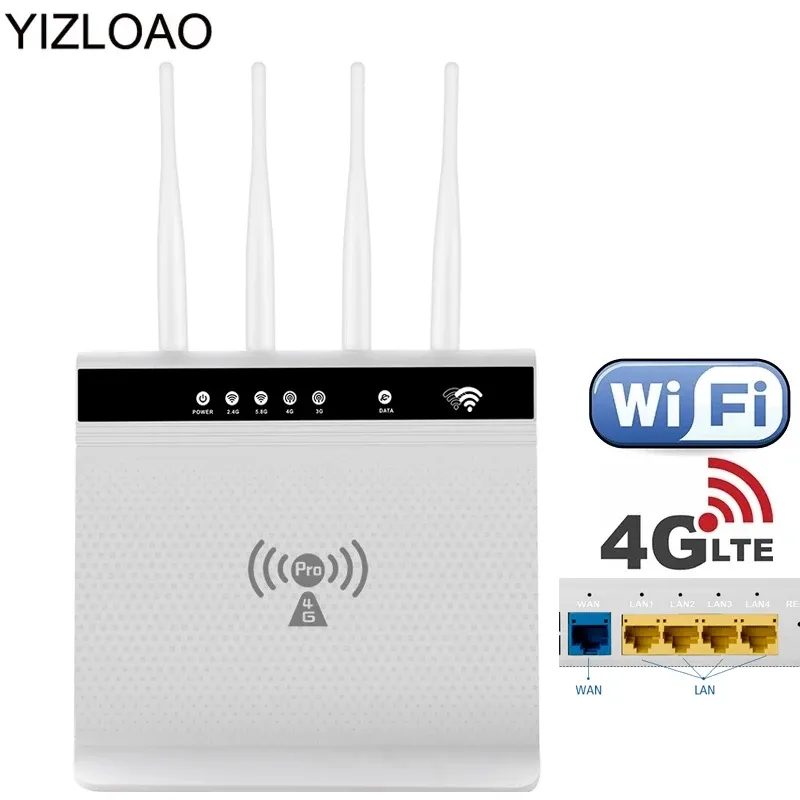 ルーターYizloao 300Mbps 4G 3G WiFiルーター4G LTE CPEモバイルホットスポット付きLANポートサポートSIMカードポータブルワイヤレスモデムWi Fiルーター