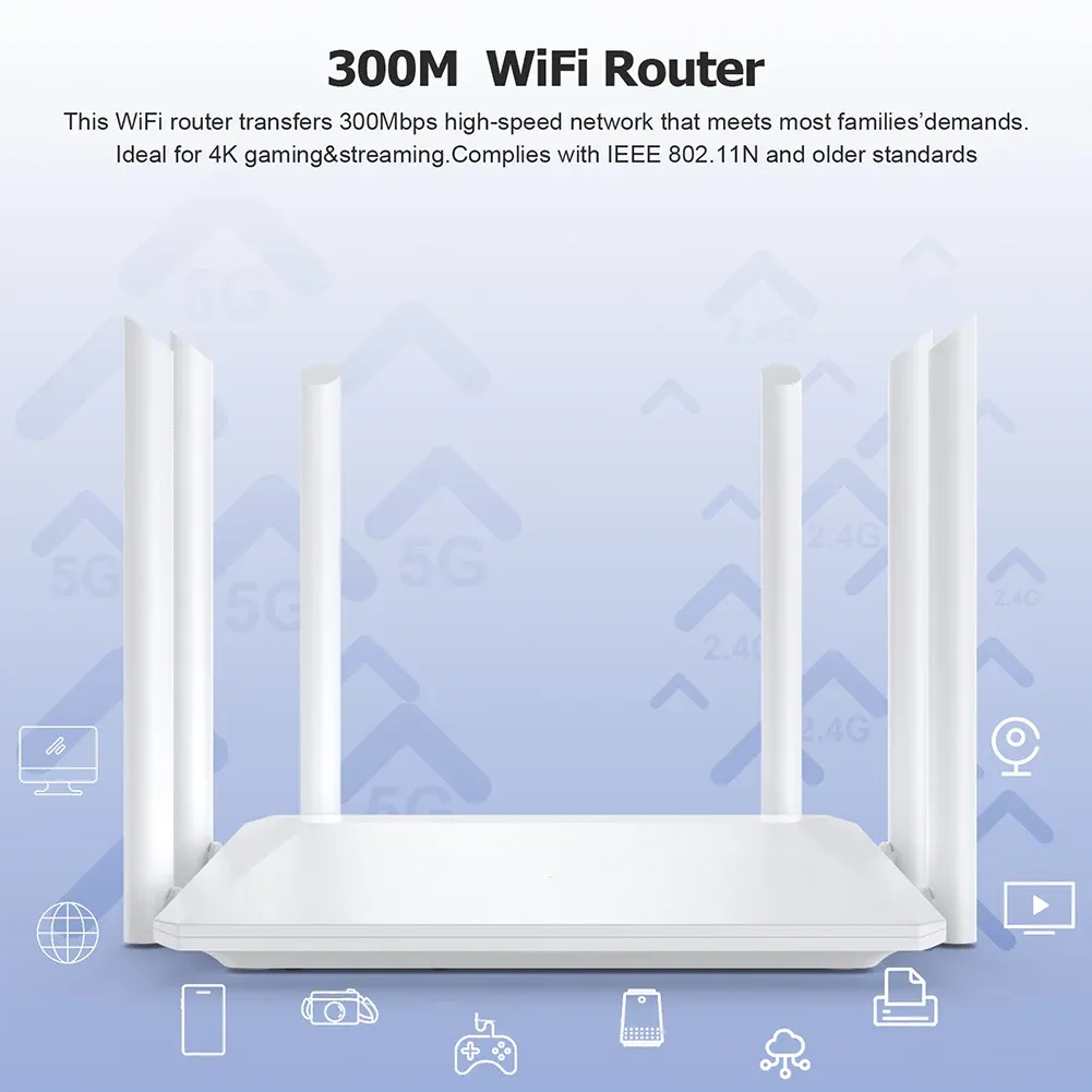 Маршрутизаторы 4G беспроводной маршрутизатор 300 Мбит / с 4G LTE Wi -Fi Router Modem RJ45 LAN WAN Внешняя антенна беспроводная точка горячей точки 2.4G 5,8 ГГц SIM -карта