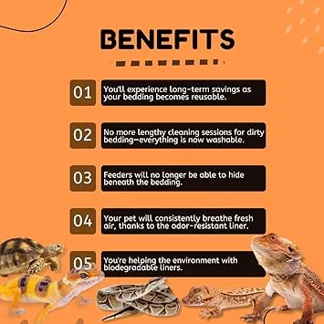 Reptile Carpet Liner GECKOPIA Washable Reusable Reptile  Substrate for Leopard Gecko, Bearded Dragon Desert Reptiles