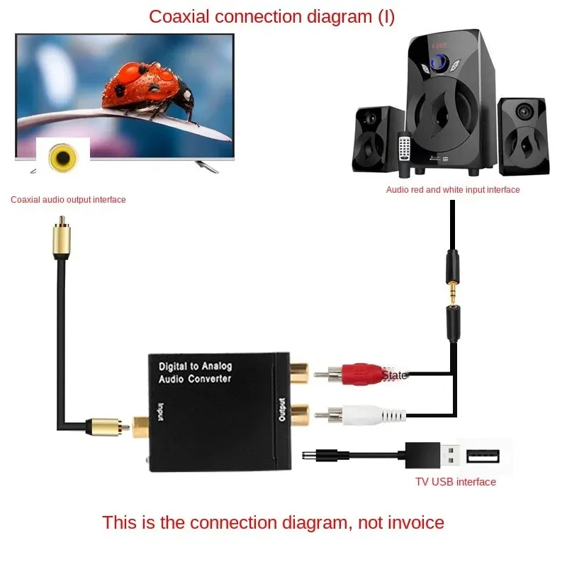 Nieuwe digitale naar analoge audioconverter digitale optische coaxcoaxiTosLink naar analoge RCA L/R audioconverter -adapterversterker voor digitaal tot