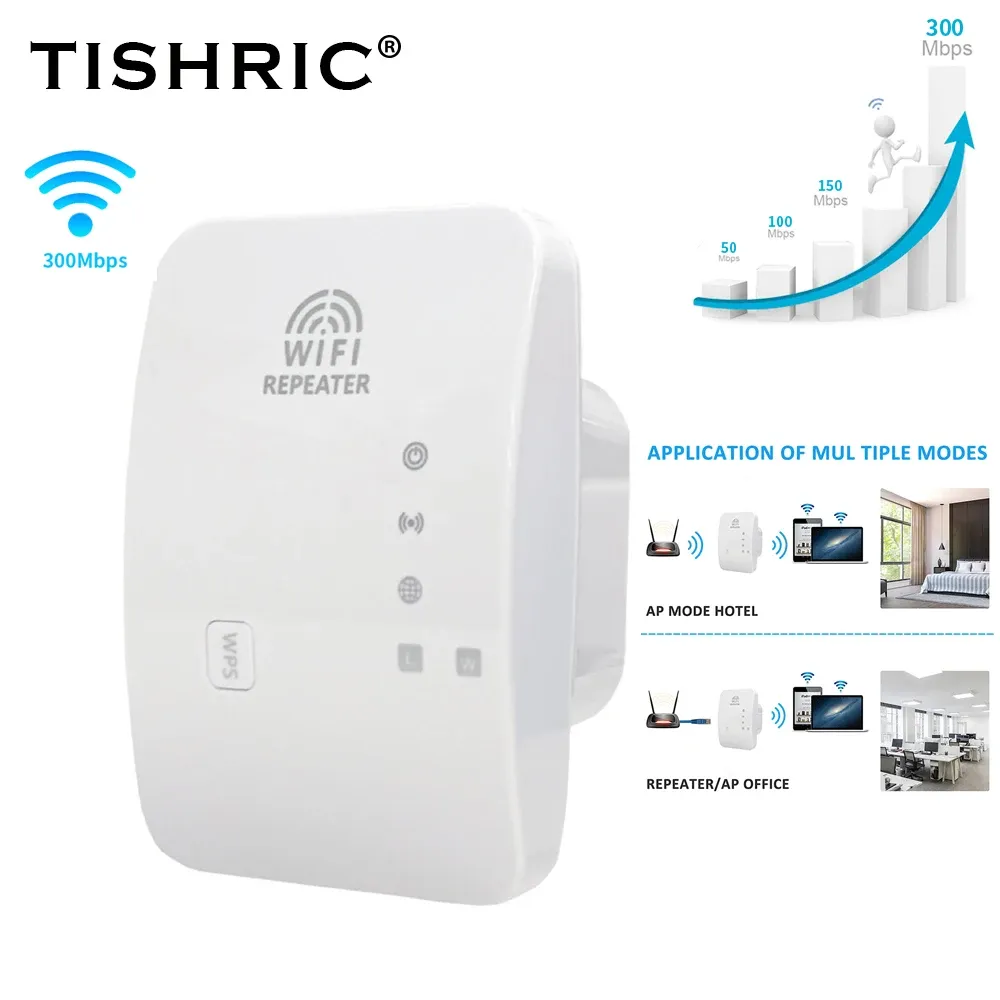 Routers Long Range Wifi Repeater Access Point 300Mbps Wifi Signal Amplifier Wifi Booster Range Extender Wifi Router Wireless Repeater