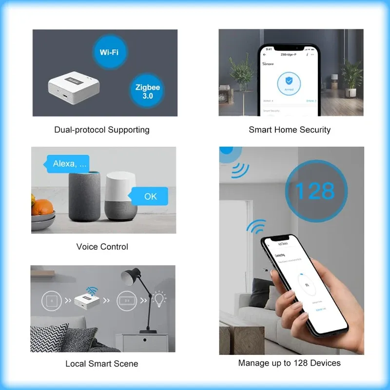 コントロールソノフZigbee Bridge Pro SNZB 01 02 03 04 EWELINK SMART HOMEセキュリティ保護アラームシステムALEXA Googleアシスタントとの作業