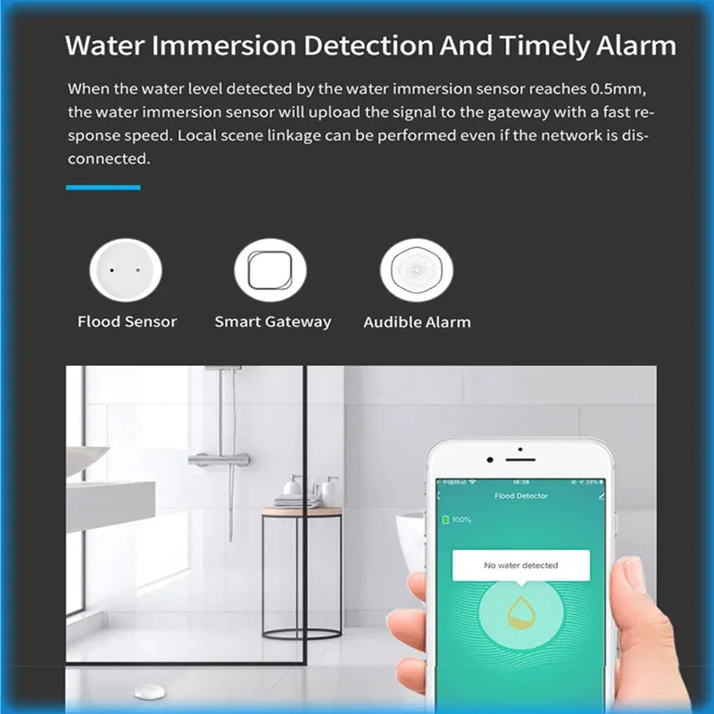 Kontroll Aubess Zigbee Läckagedetektor Tuya Smart Life Water Läckage Sensor Hem Säkerhet Alarm Automation Bostadsbidrag