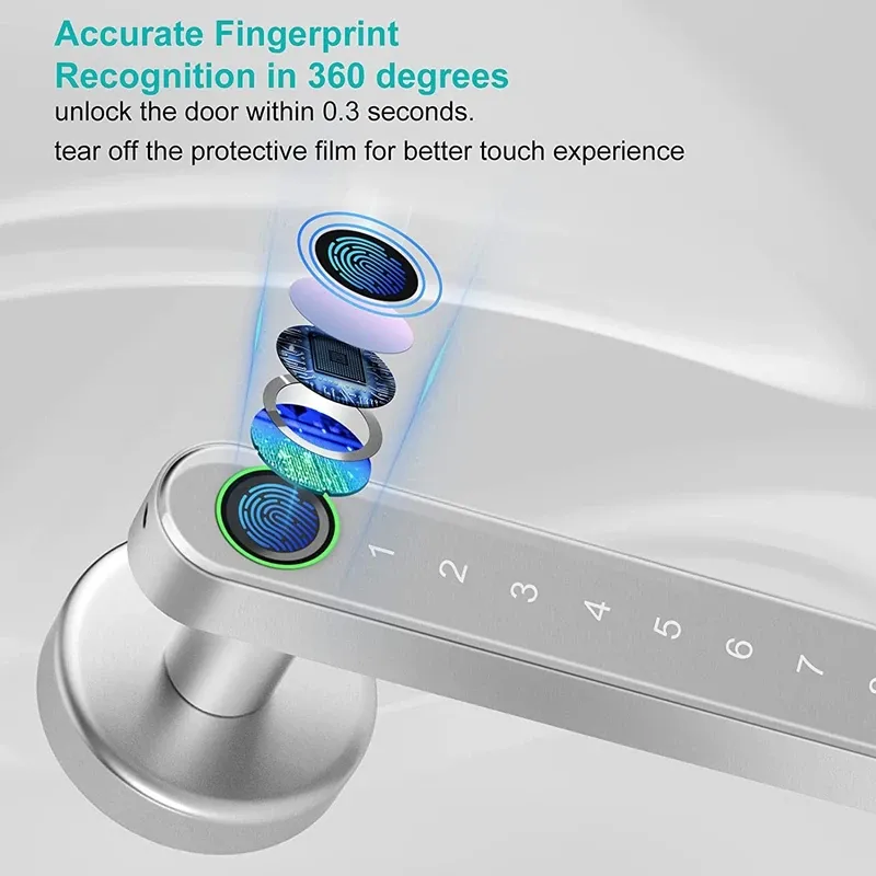 Besturing Smart Fingerprint Door Slot Biometrische deurslot met handgreepless Entry Deur Slot met toetsenbord elektronische Deadbolt