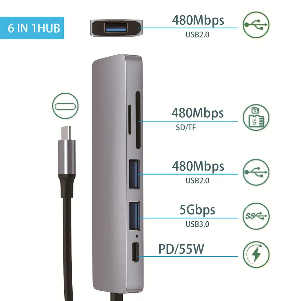 Hubs 6 in 1 UBS C Hub Converter Strumento Strumento Trasferimento di schede esterne Lettore