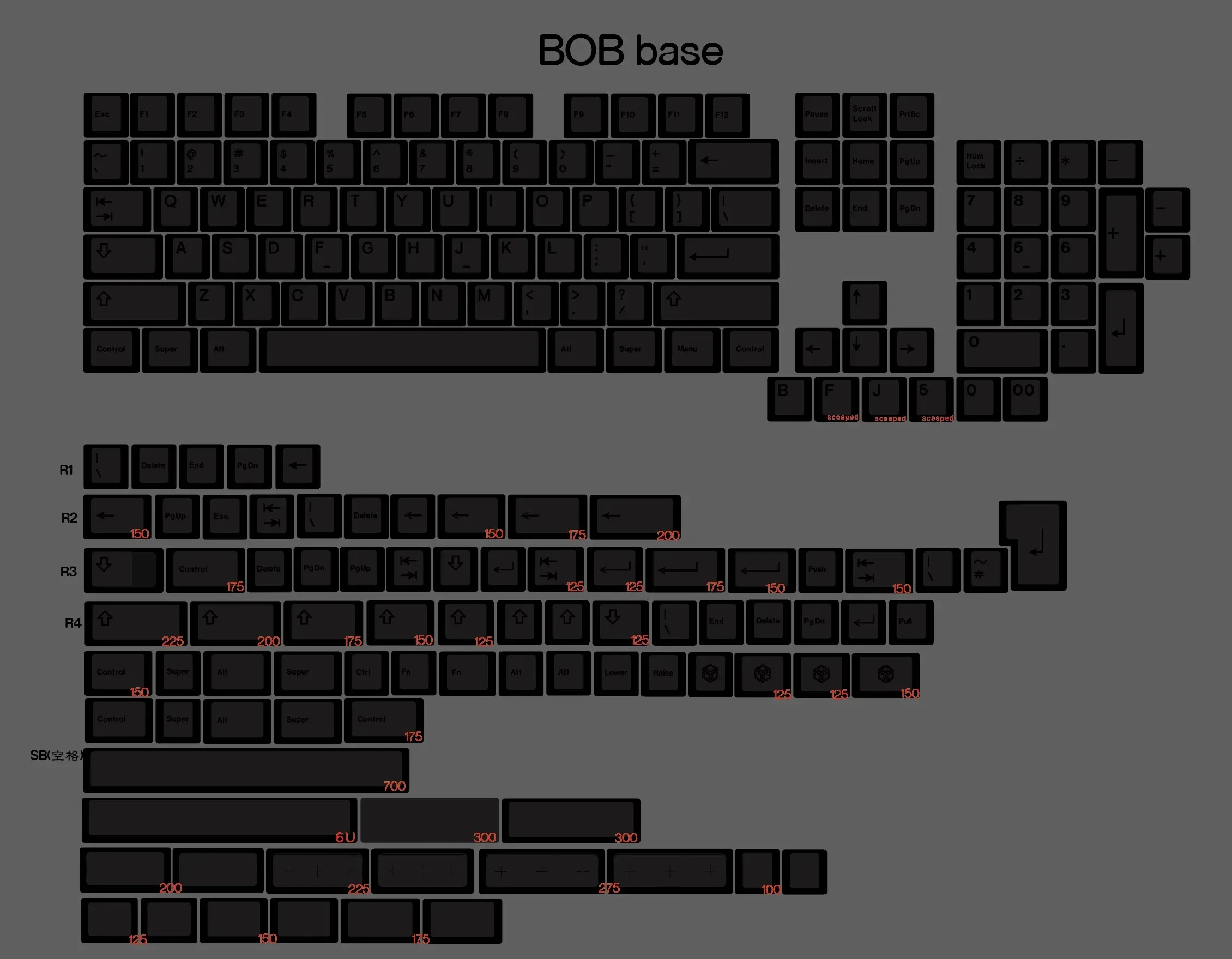 Taste 196 Keys Geekark Bob Black su keycap neri per tastiera meccanica Pbt Pbt Sub Cherry Profilo Game PC GK61 Anne Pro 2