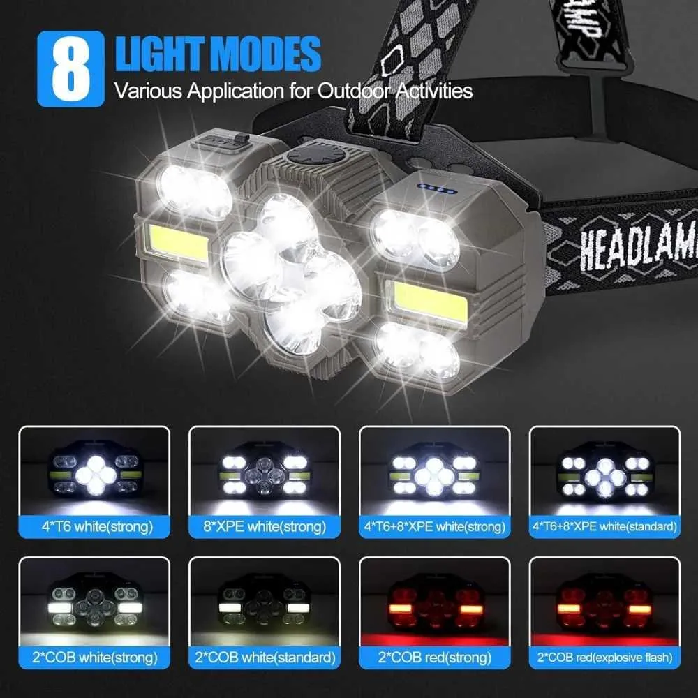 Premium Chargeable LED Light: USB Flashlight, Waterproof & Lightweight ...
