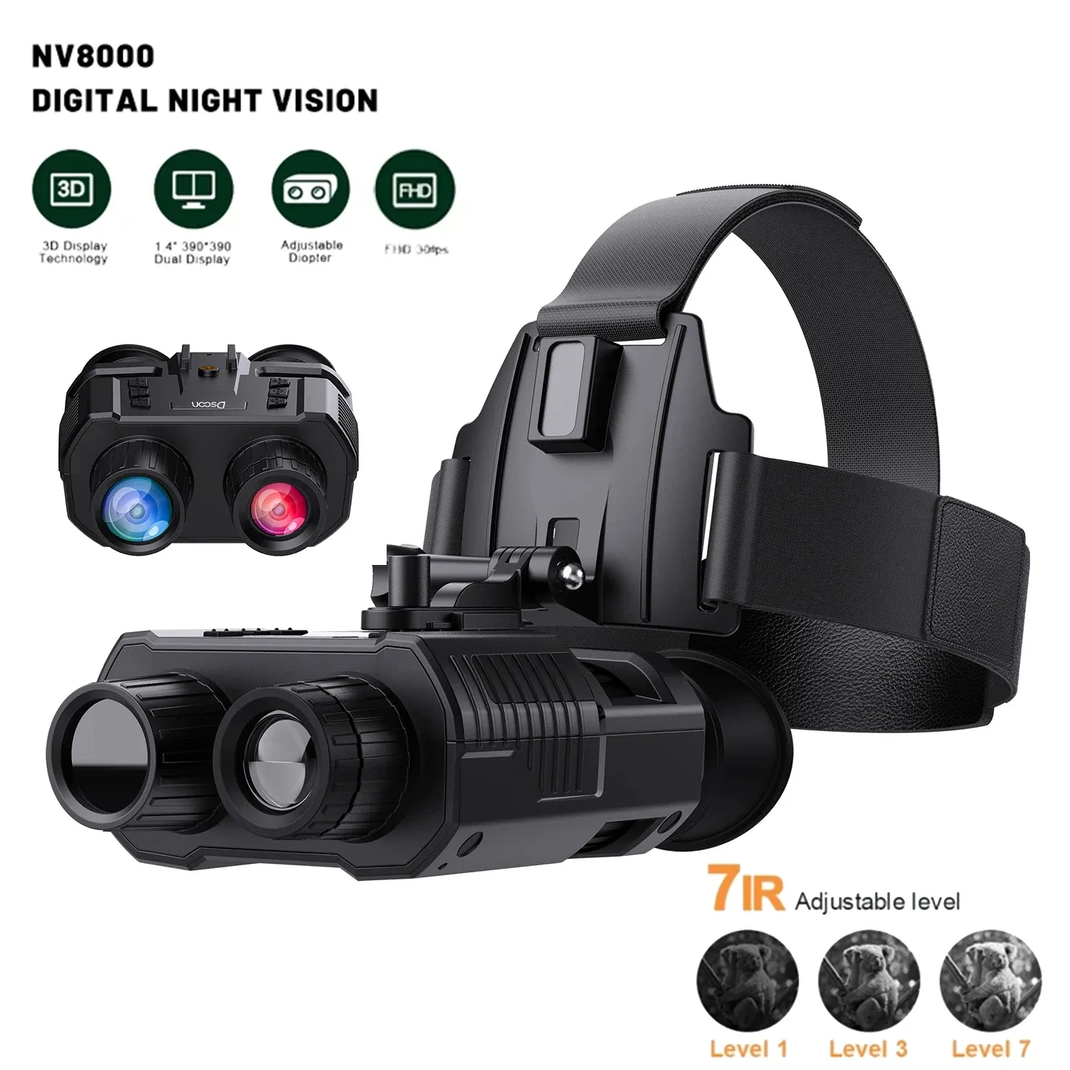 Camera's Night Vision Binocuals Binoculars bril Infrarood Digitale hoofdmontage Ingebouwde batterij Oplaadbare jachtcampingapparatuur 1080p Video