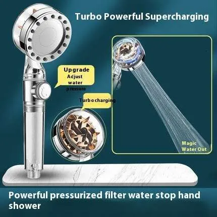 Xiao Man Duschset - Verstärkter Filter|Handbrause_voghion.com