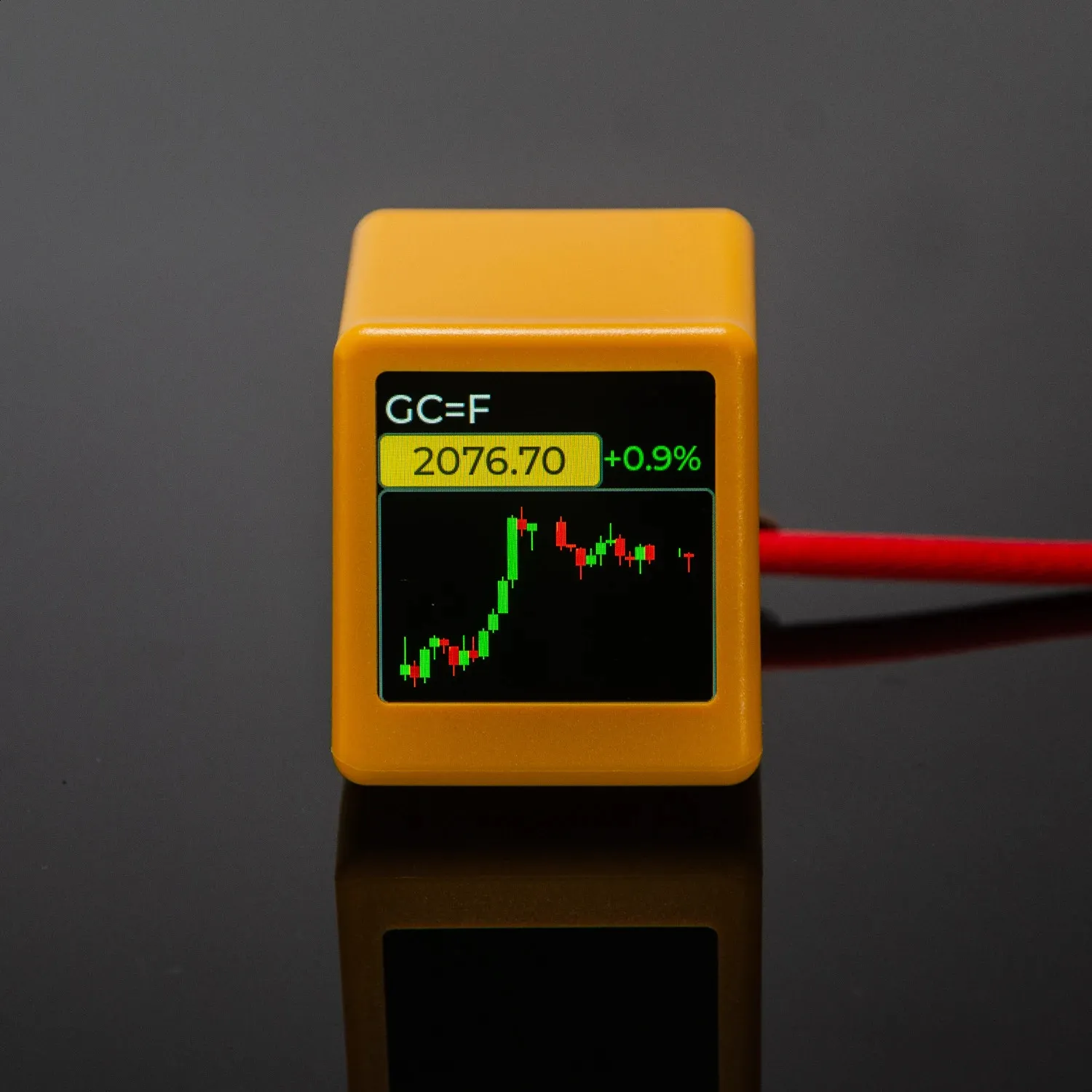 Multi-function Digital Information Display NerdMiner Display - Cryptocurrency  Price Tracker, Stocks, Weather & Time Clock Screen Crypto Price Tracker