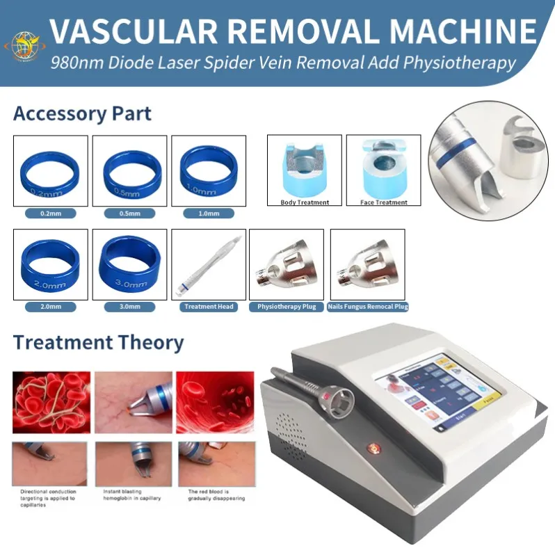 Laser Machine Germany Imported Emitter Spider Vein Removal 980Nm Laser Diode Machine Vascular Physical Nail Fungus Treatment
