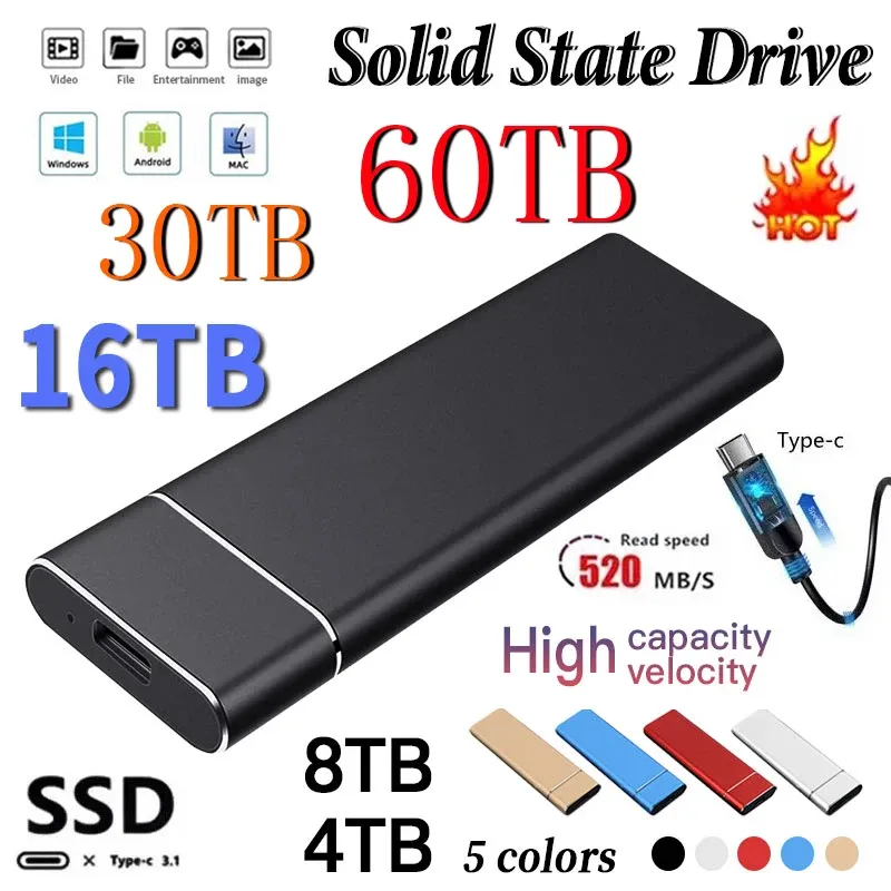 Cajas Portables SSD 1TB 2TB DISCO DURO HARCHA High Speed ​​Externo Hard Drive Typec/USB 3.0 Dispositivo de almacenamiento de interfaz para portátiles/escritorio/Mac/PC