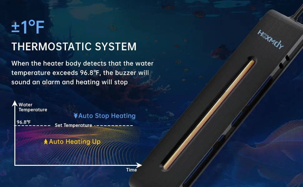 Digital Aquarium Heater 300W - Precise Temp Control for 40-75 Gallon ... - Heating 20 Gallon Aquarium To Precise Temperature Range