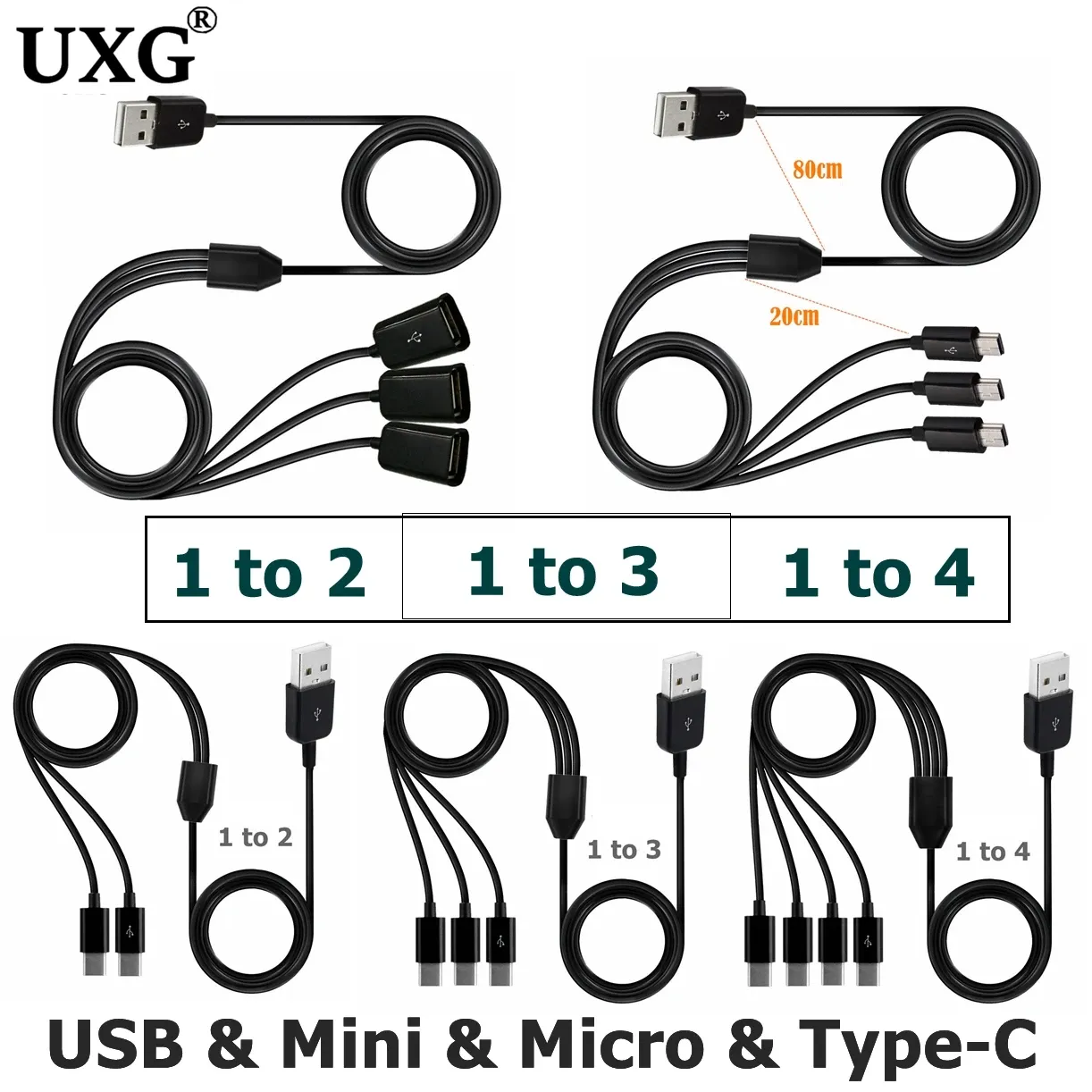 Tillbehör Typec 1 till 4 Port Type C USB C till Mini Micro 5Pin USB Y SPLITTER Multipel Fast Charging Date Cable Cord för smartphone -surfplatta