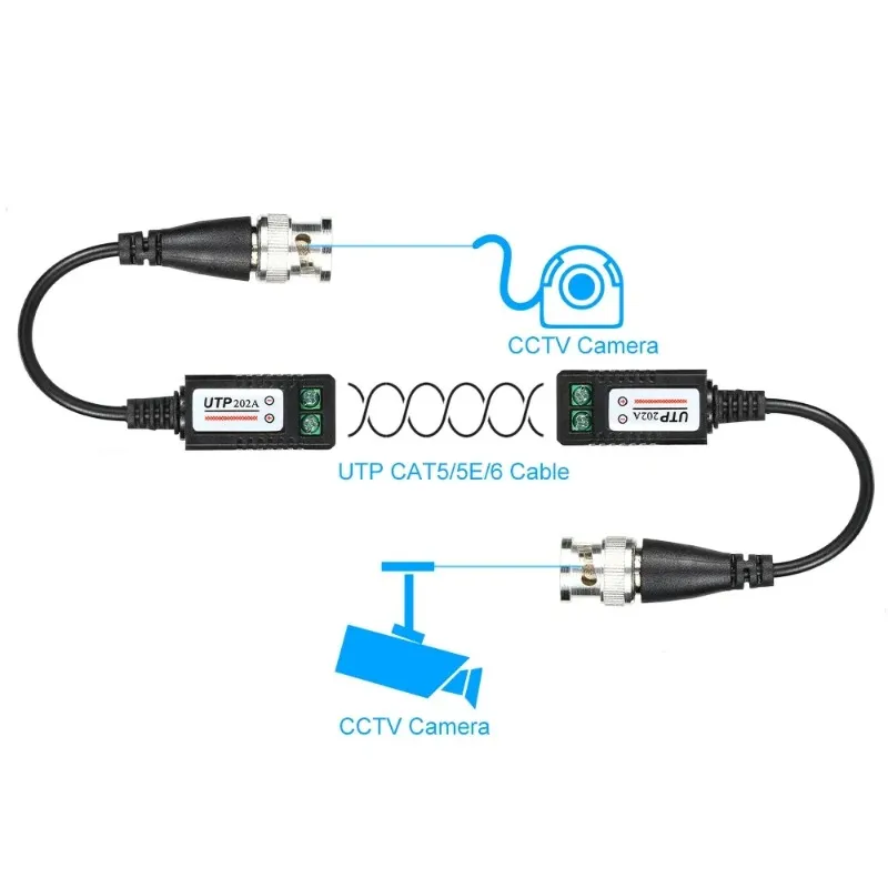 Haute définition AHD HD CVI HDTVI BNC à UTP Cat5 Vidéo Balun Transmetteurs passifs Adaptateur Transmetteur 300m LCC ANPWOO 202A