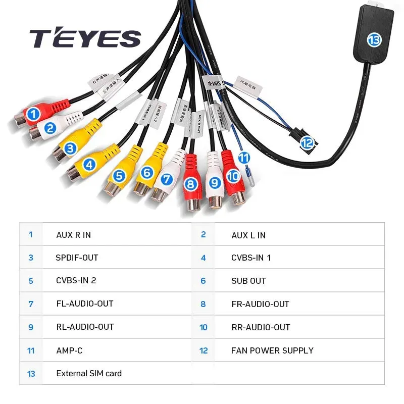 Shavers Teyes autolijn Out Adapter 8 RCA AV multifunctionele uitvoerkabel CD -speler