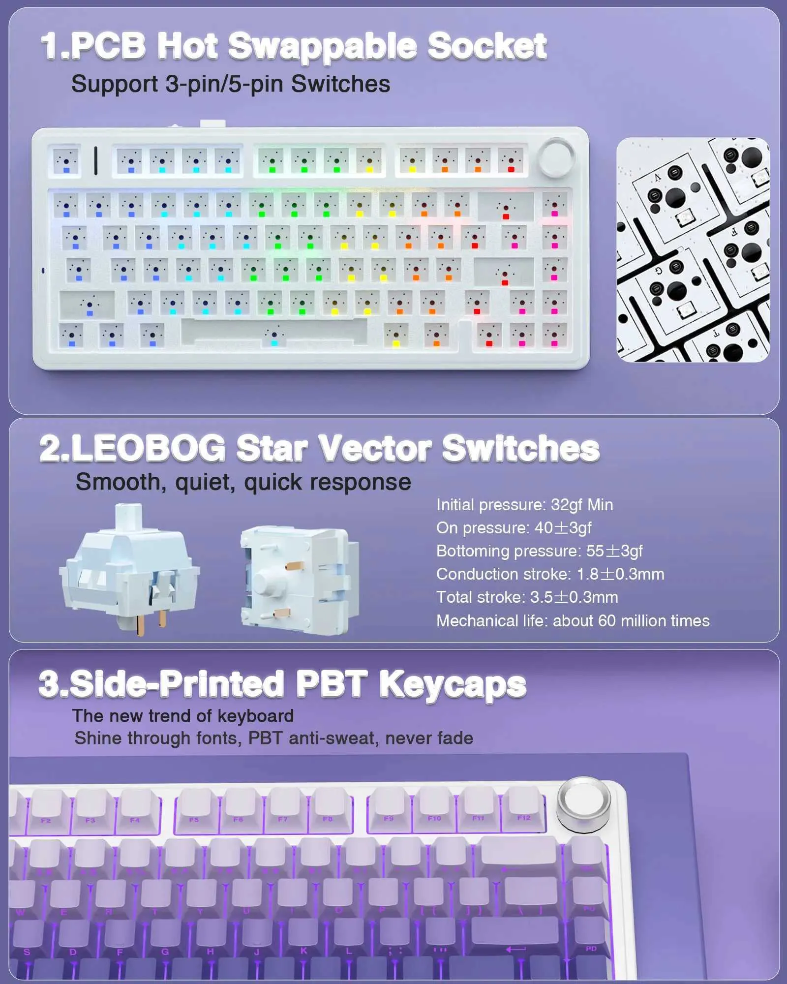 ✓ DHgate $!{prodcutname} | 다양한 $!{catedispname}