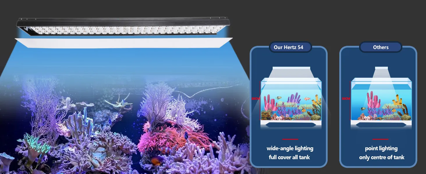 Visual Reference: Premium 6Ft Led Reef Aquarium Lighting Kit For Saltwater Coral