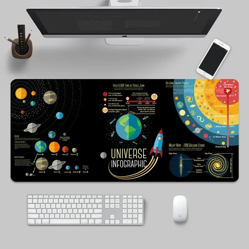 Space Planet Gaming Mouse Pad Deskpad Stor gummitangentbeläggning för datormus som inte slipar låsningskanten Datormatta