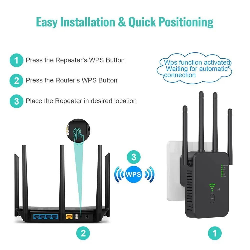 Wireless 5G WiFi Repeater 1200Ms Router Wifi Booster Dual Band Long Range Extender 5Ghz Signal Amplifier 240424_voghion.com