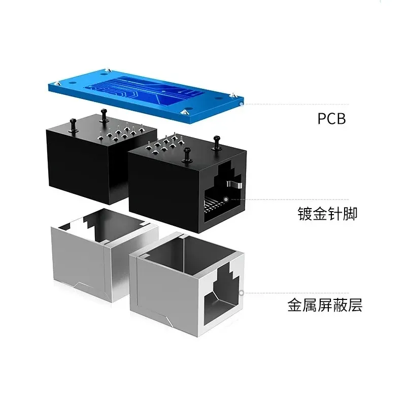 ANPWOO RJ45 Vrouw tot vrouwelijk Port Network Ethernet Lan Splitter Connector Transfer Hoofd RJ45 Adapter Coupler Cat5 Cat6 Sockt