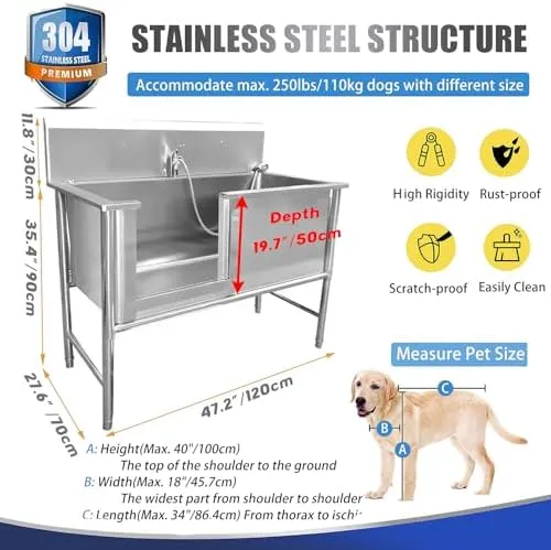 Pet Grooming Pet Supplies Plus Wash Dog Wash Pet Supplies Plus