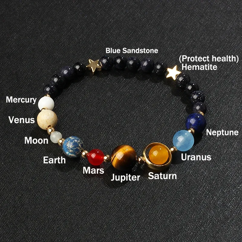 Strands Universe Galaxy Eight Planets Bracet Solar System Guardian Star天然石ビーズブレス