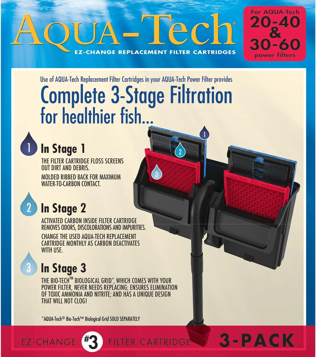Aqua Tech 20-40 & 30-60 Gallon Power Filters, 6 Pack | OSPS