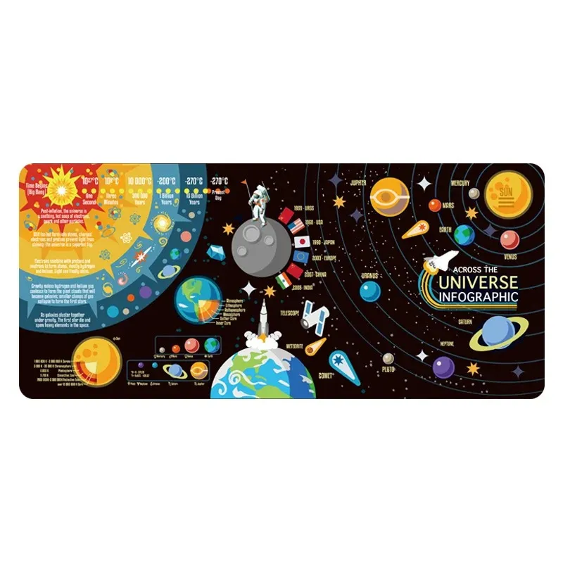 Planeta espacial Gaming Mouse Pad Pad Deskpad Grande Teclado da almofada de borracha Superfície para mouse de computador sem deslizamento de bloqueio tapete de computador