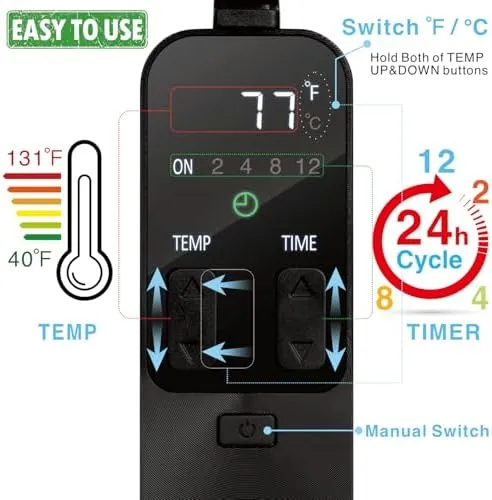 Dual Probe Pymeter Smart Controller Plug In Thermostat Pymeter