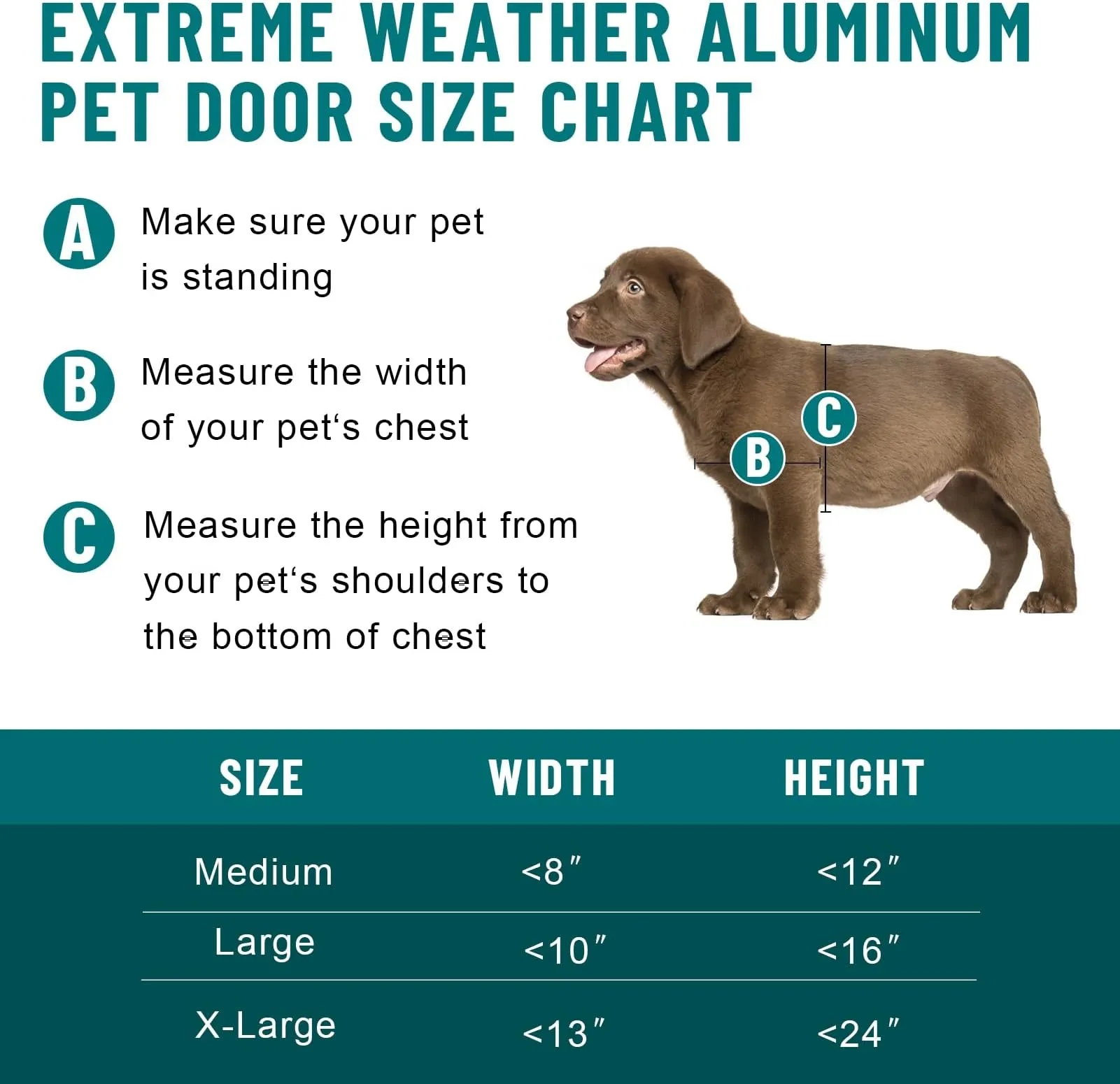 Extreme Weather Doggie Door for Sliding Glass Doors - Large \u0026 Extra Large  Dogs Up, Dual Flap Insulated - Shop Now! from Dhgate Dog Gates - price 71.22, image size:1601x1550
