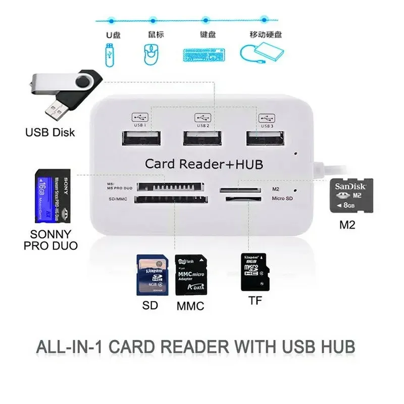 USB HUB 3 PORTS Hub Splitter Hub 2.0 com SD/TF/M2 CARDE LEITOR DE CAPREMA DE LAPTOP PC I8 PC Micro SD Cartão