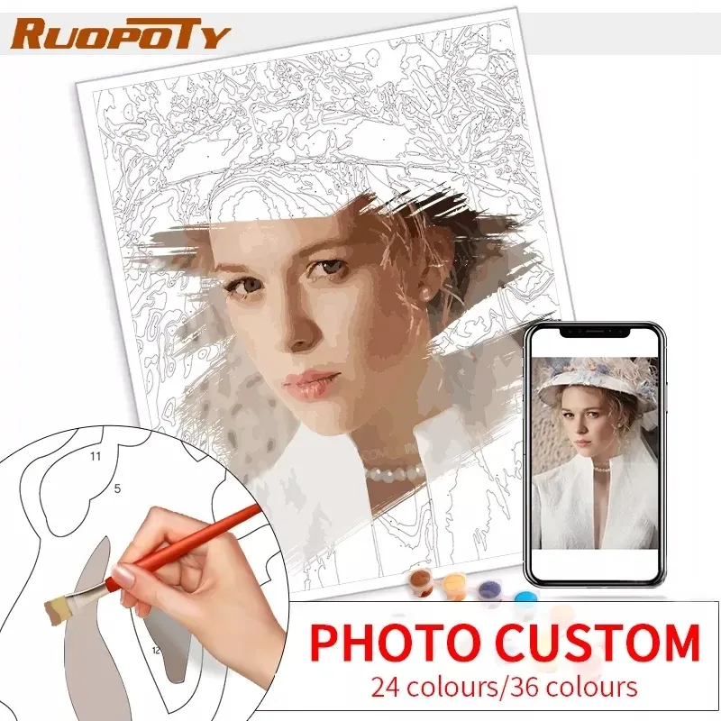 Craft 24/36 Renkli Kişiselleştirilmiş Boya Sayılarla Fotoğraf Özel DIY Yağlı Boya Numara Picture Canvas Portre Aile Çocukları Fotoğraf