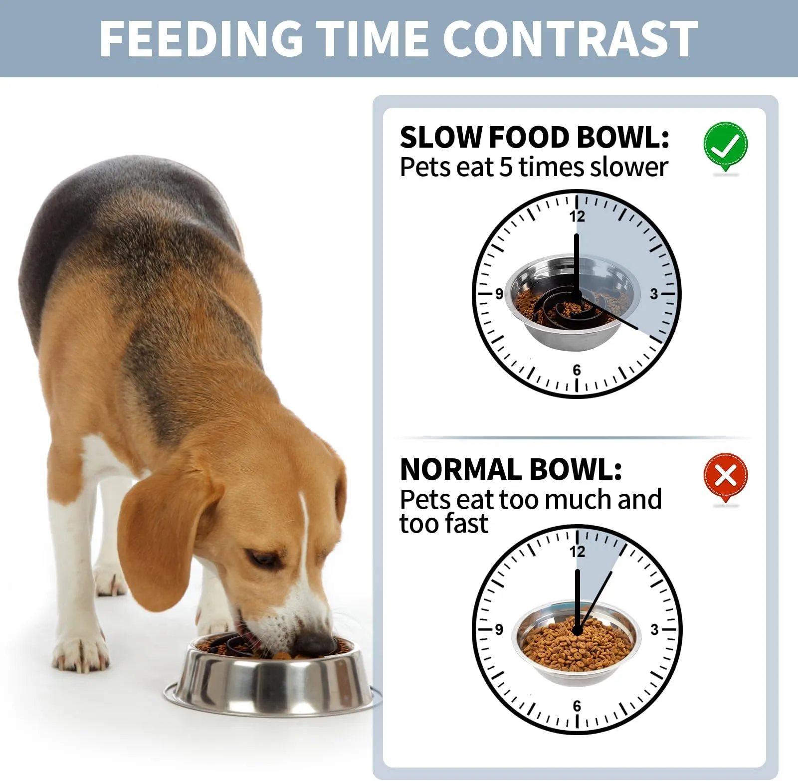 adding.wet.food.to.dry.food.for.dogs Bully Max 26/12 High Protein Wet Dog Food