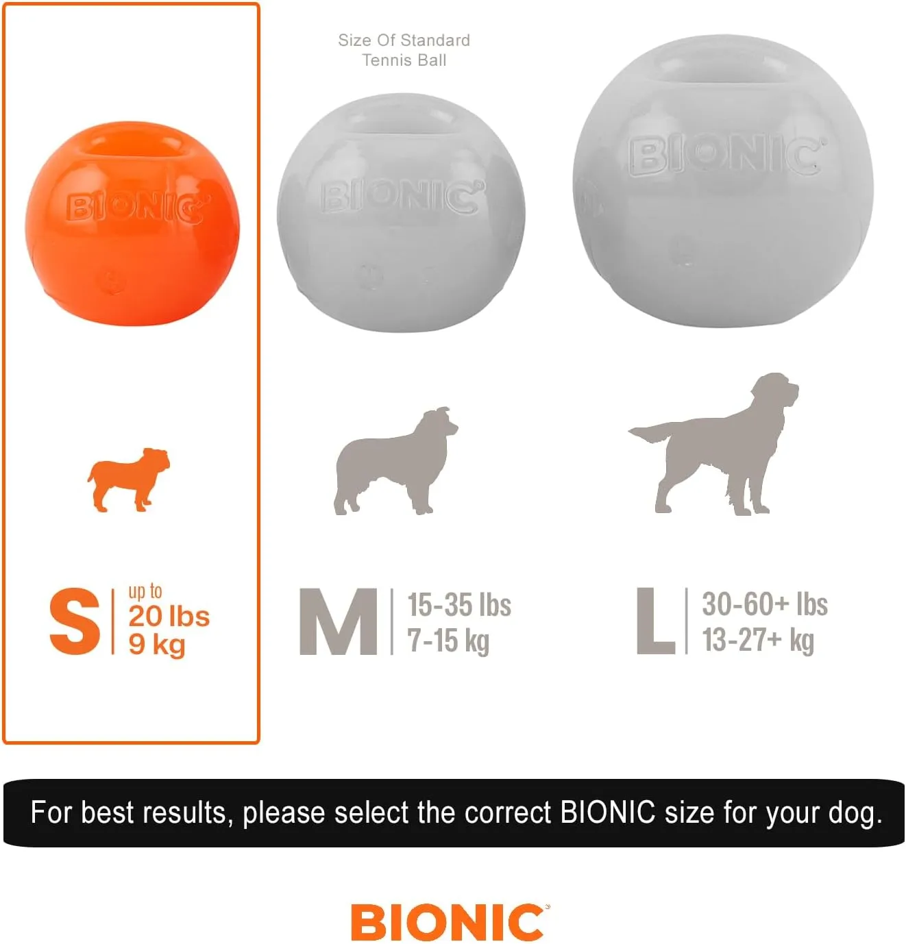 BIONIC Ball Dog Toy, Interactive Hard Plastic Chew Toy for Dogs Between  30-60+ lbs 13-27+ kg, Orange, 4.4 Ounces from Dhgate Dog Chew Toys - price  7.76