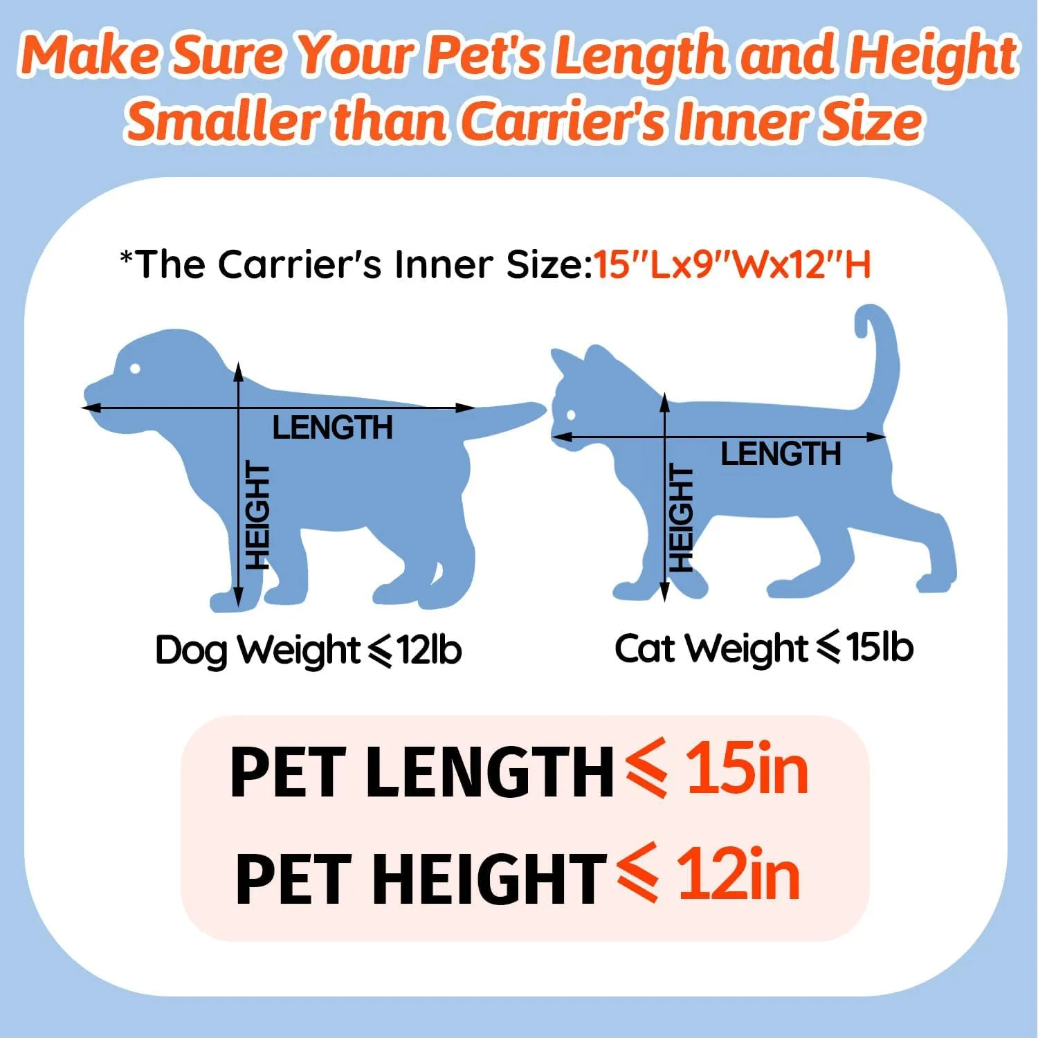 Petskd Airline-Approved Pet Carrier - Expandable, Soft-Sided, Fits Under Airplane Seat