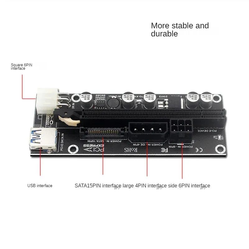 PCIE Riser Videokaart Extension Cable Adapter PCI Express Riser PH40 Volledige interface PCIe 6pin naar Sata Riser -kaart voor mijnbouw