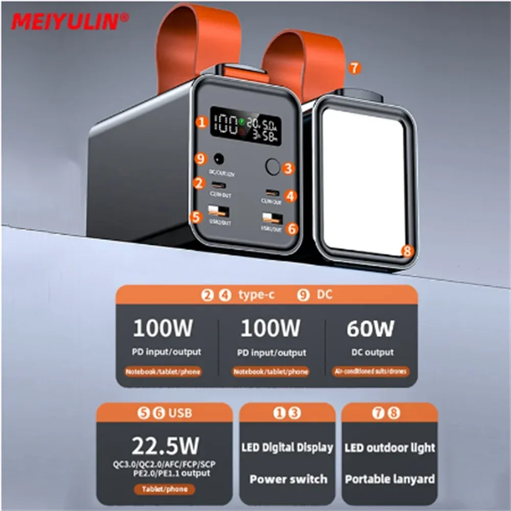 Batterijen 100W 60000 mAh Power Bank Station Snel opladen Externe batterij Draagbare noodpowerbank voor laptop iPhone Outdoor Camping