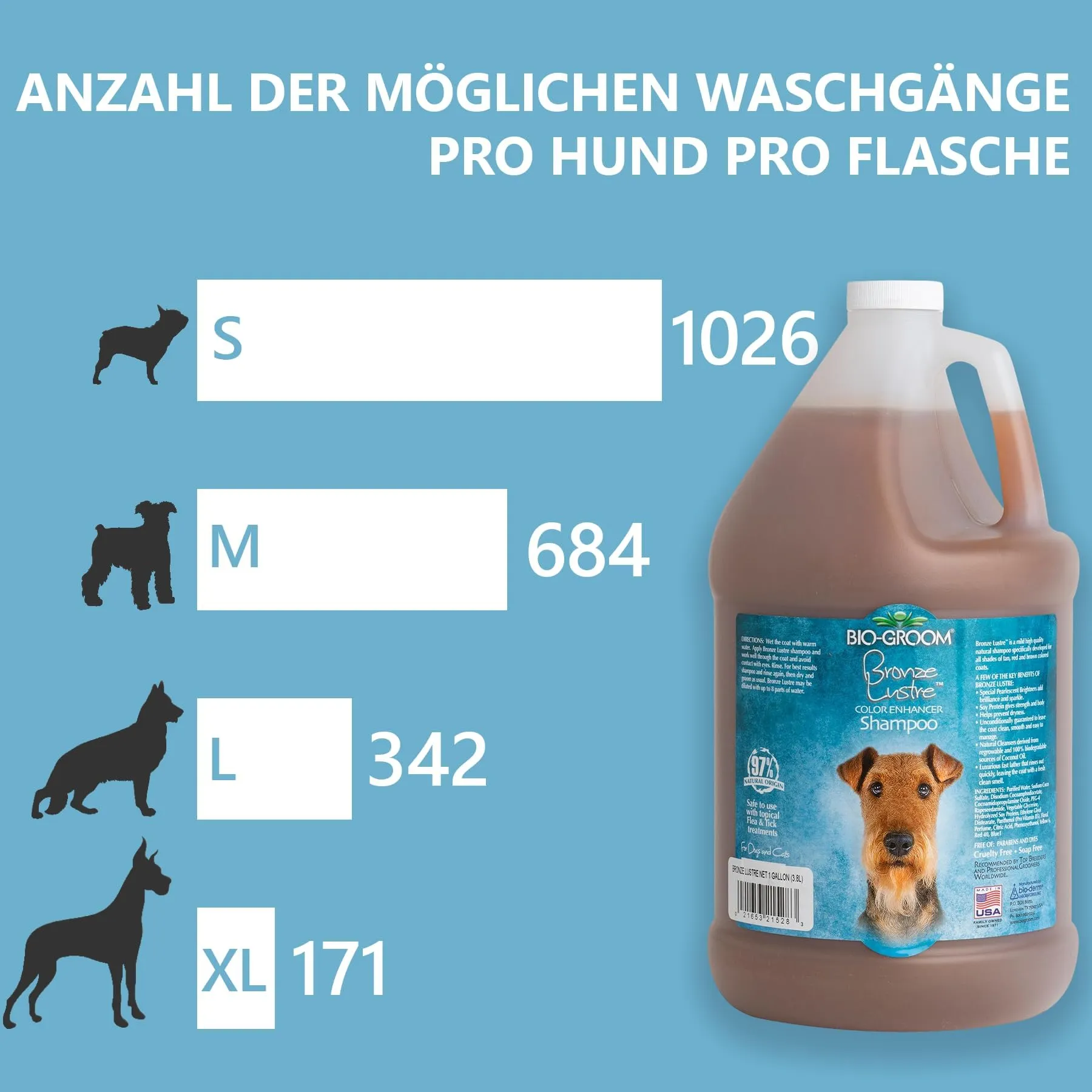 Canicross pakke liten hund | Kits – Non-stop dogwear, image size:1800x1800