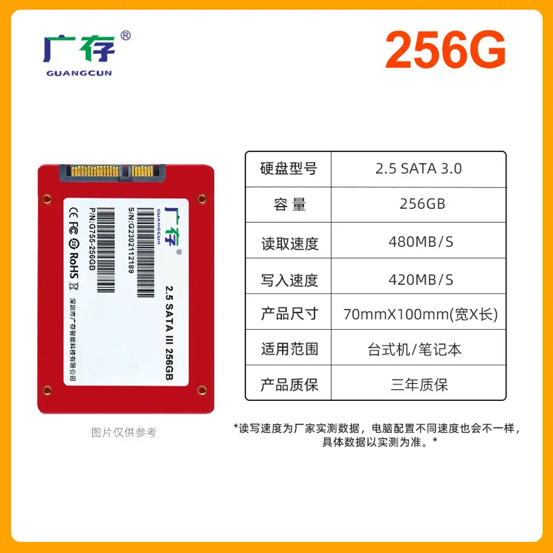 SKU256GB